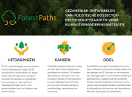 Keep an eye out for ForestPaths’ Dutch two-pager at the 15th edition of ‘Beheerdersdag’